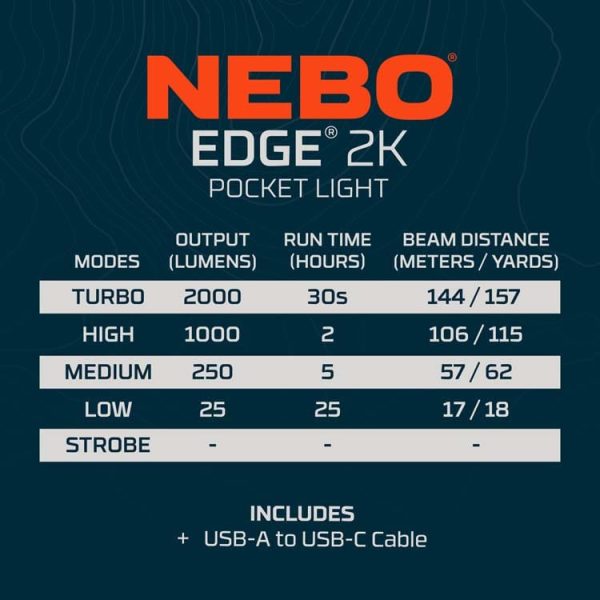 Linterna táctica EDC NEBO Edge 2K - Imagen 11