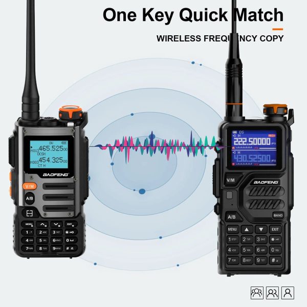 Radio BAOFENG GMRS UV-K68 VHF / UHF - Imagen 6