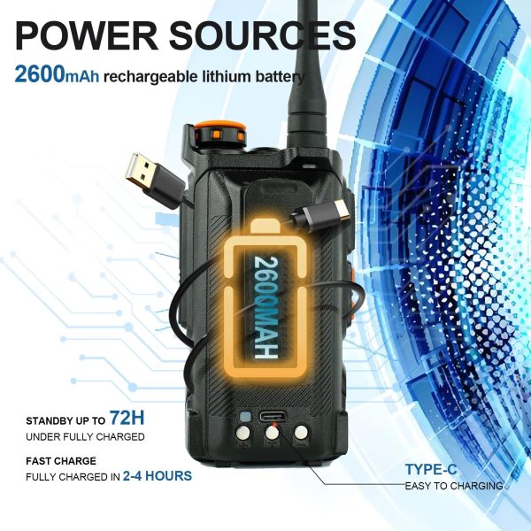 Radio BAOFENG GMRS UV-K68 VHF / UHF - Imagen 3