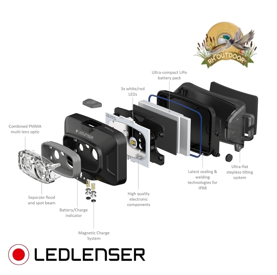 Linterna frontal Ledlenser HF4R Core - Imagen 6