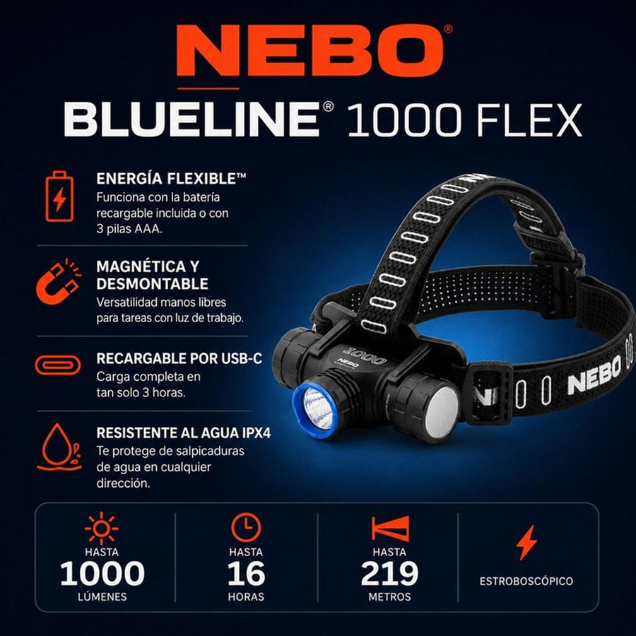 Linterna Frontal NEBO BLUELINE 1000 Lúmenes / Flex - Imagen 5