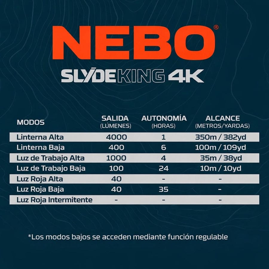 Linterna Recargable NEBO Slyde King 4K 4000 Lúmenes - Imagen 14