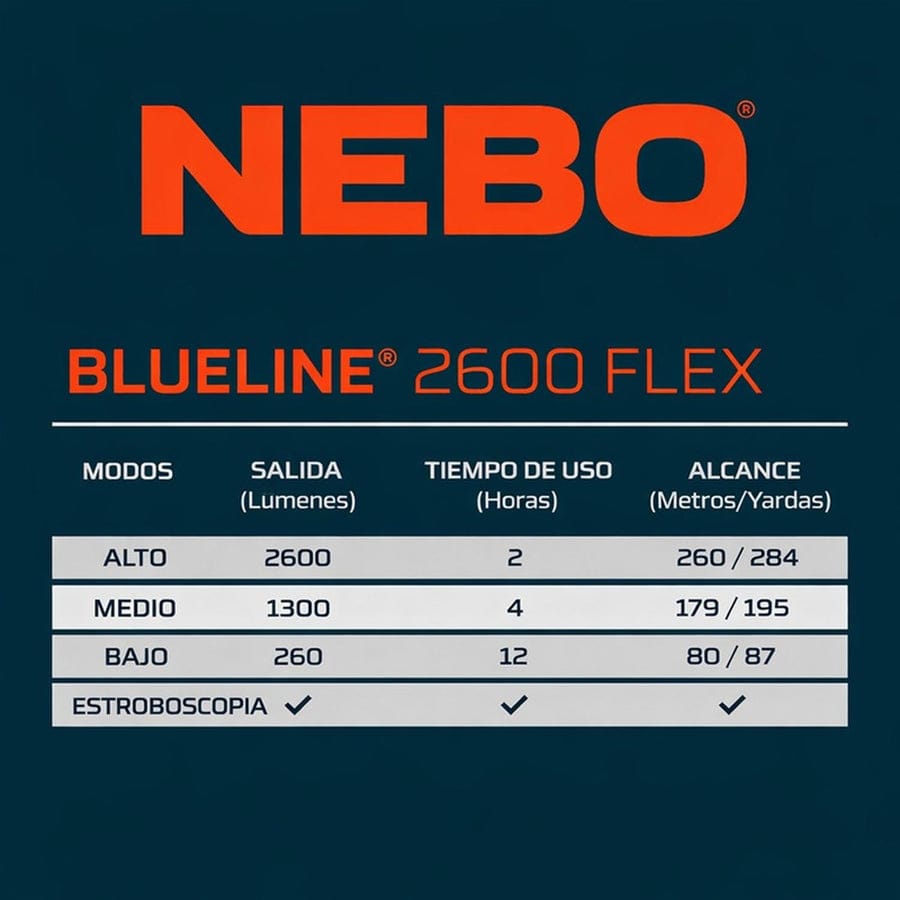 Linterna NEBO BLUELINE 2600 | Flex Power + Power Bank - Imagen 7